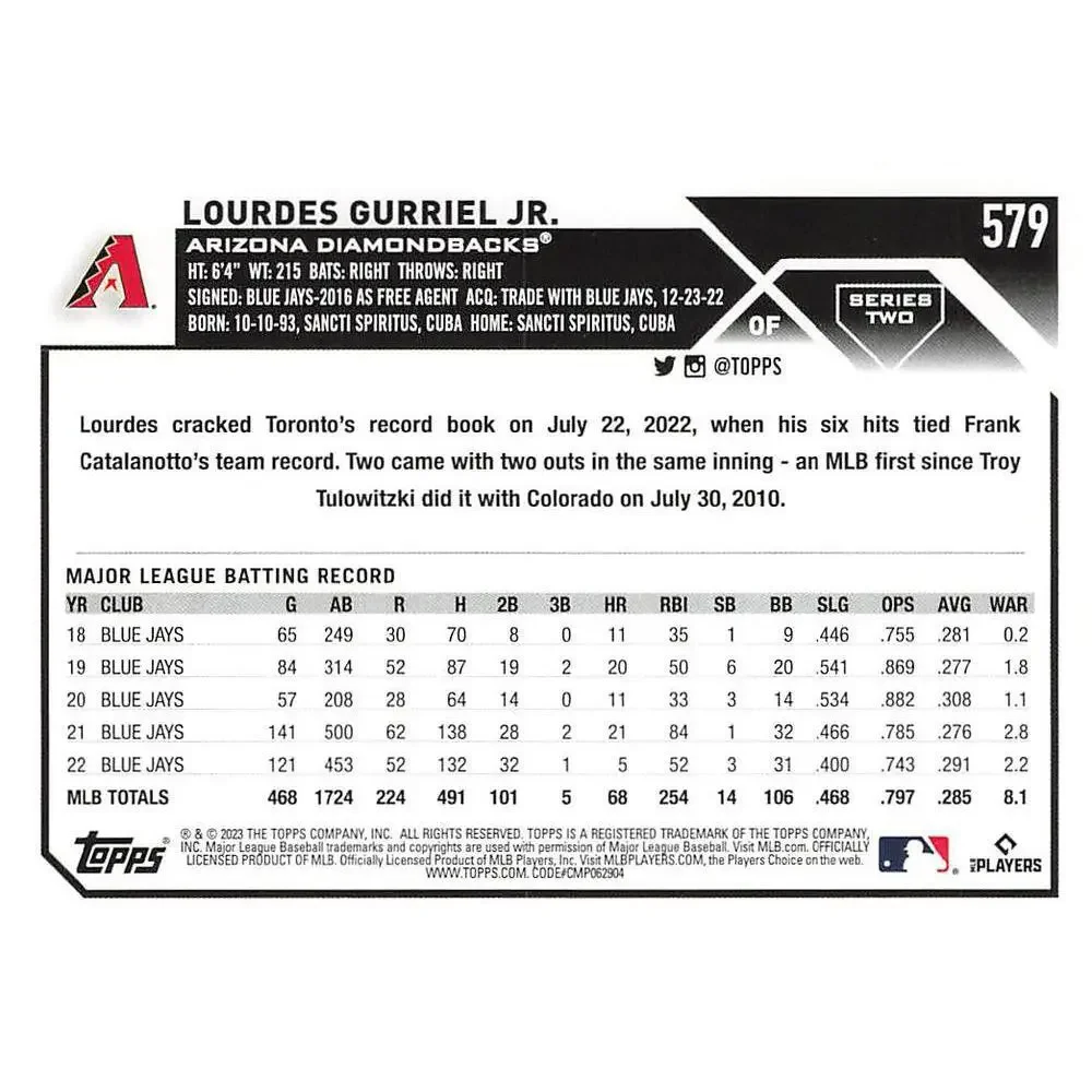 2023 Topps Gold Star Gold Star Lourdes Gurriel Jr. #579 Arizona Diamondbacks